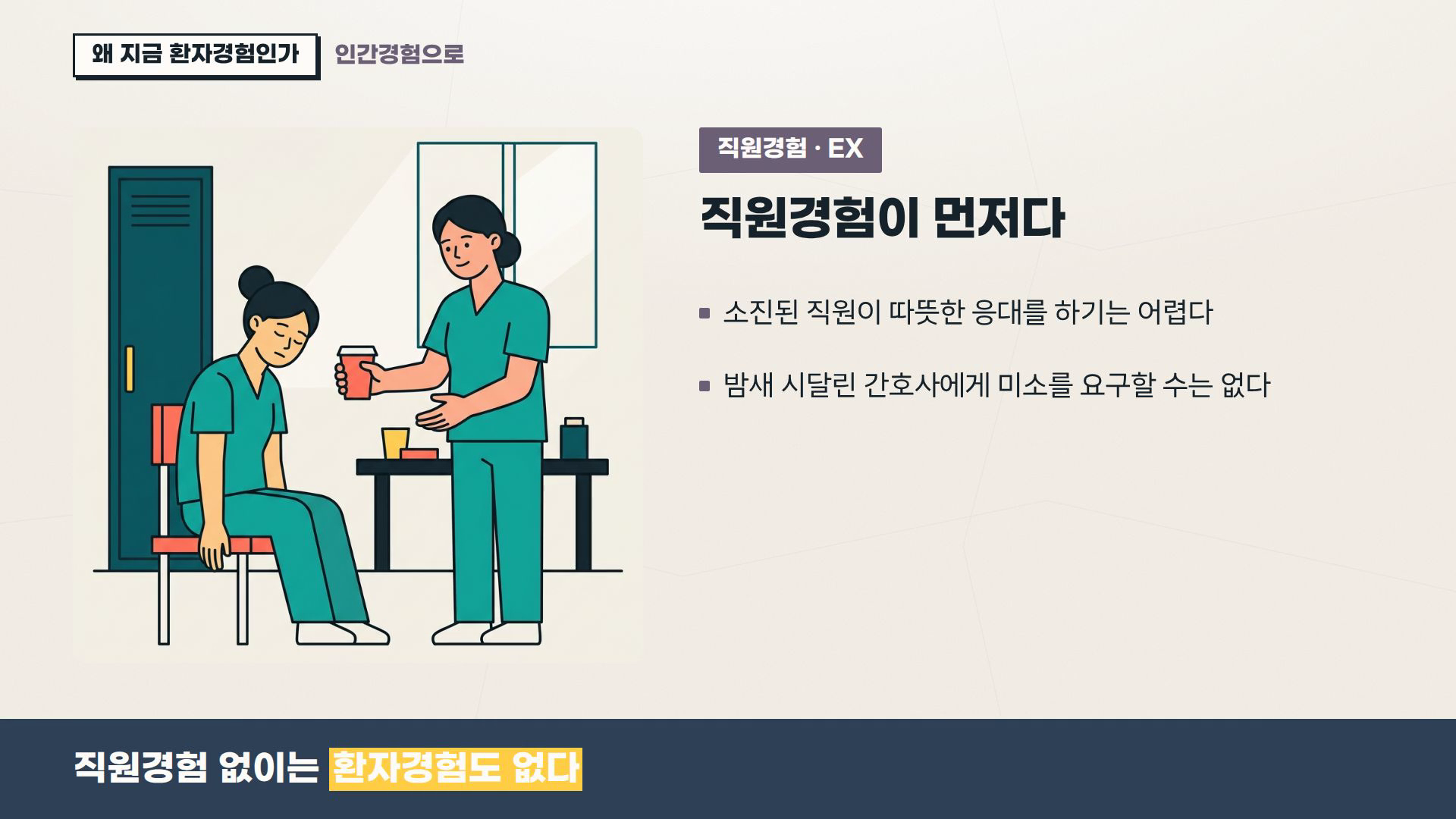 환자경험(PX) 병원 CS 실무 1차시 실제 슬라이드 — 직원경험(EX)이 먼저다