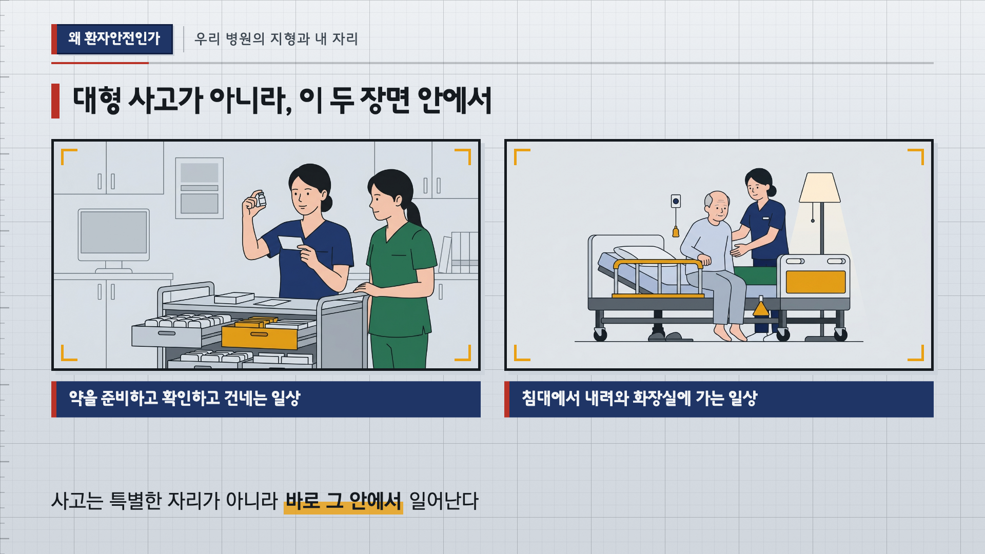 환자안전·의료질관리 1차시 본강의3 실제 슬라이드 S13
