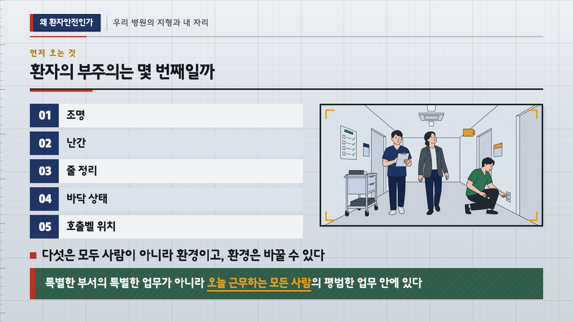 환자안전·의료질관리 1차시 본강의3 실제 슬라이드 S15