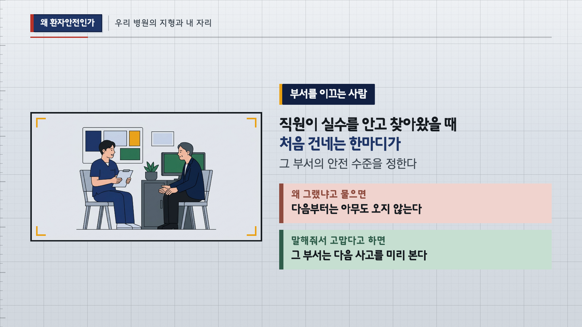 환자안전·의료질관리 1차시 본강의3 실제 슬라이드 S21